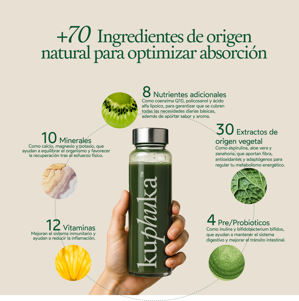 Kuphuka Greens