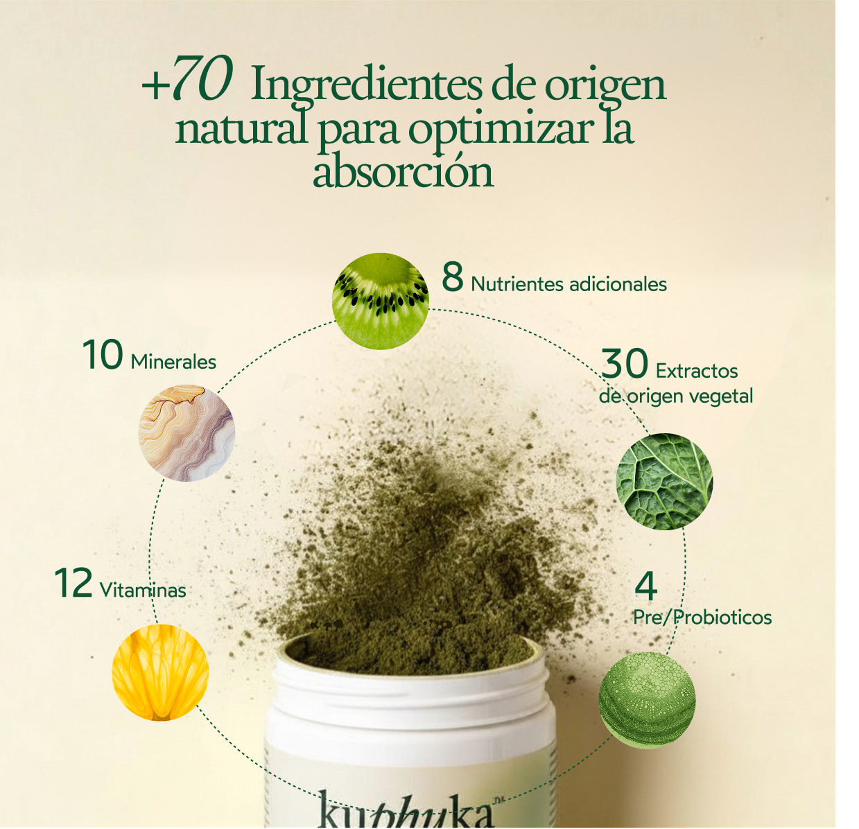 Kuphuka Greens